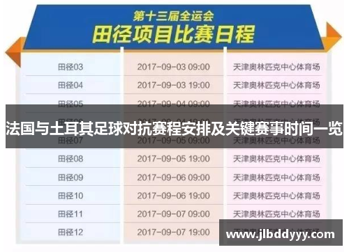 法国与土耳其足球对抗赛程安排及关键赛事时间一览